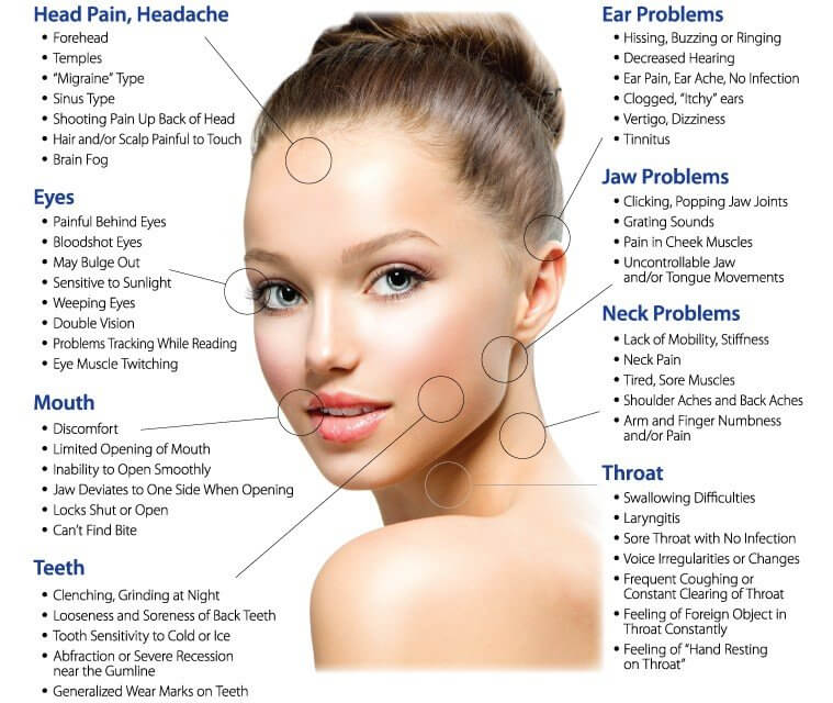 Sign & Symptoms of TMJ Disorder Near Me in Los Altos, CA Sign & Symptoms of TMJ Disorder Near Me in Los Altos, CA